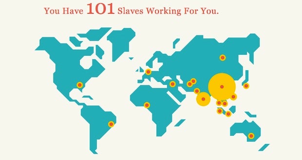 How Many Slaves Are Working For You? - Fast Company